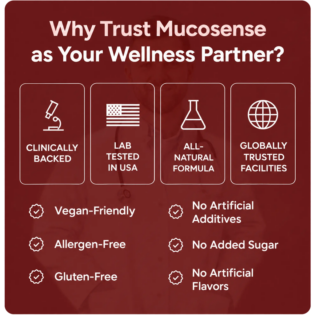 Mucosense Tart Cherry Extract