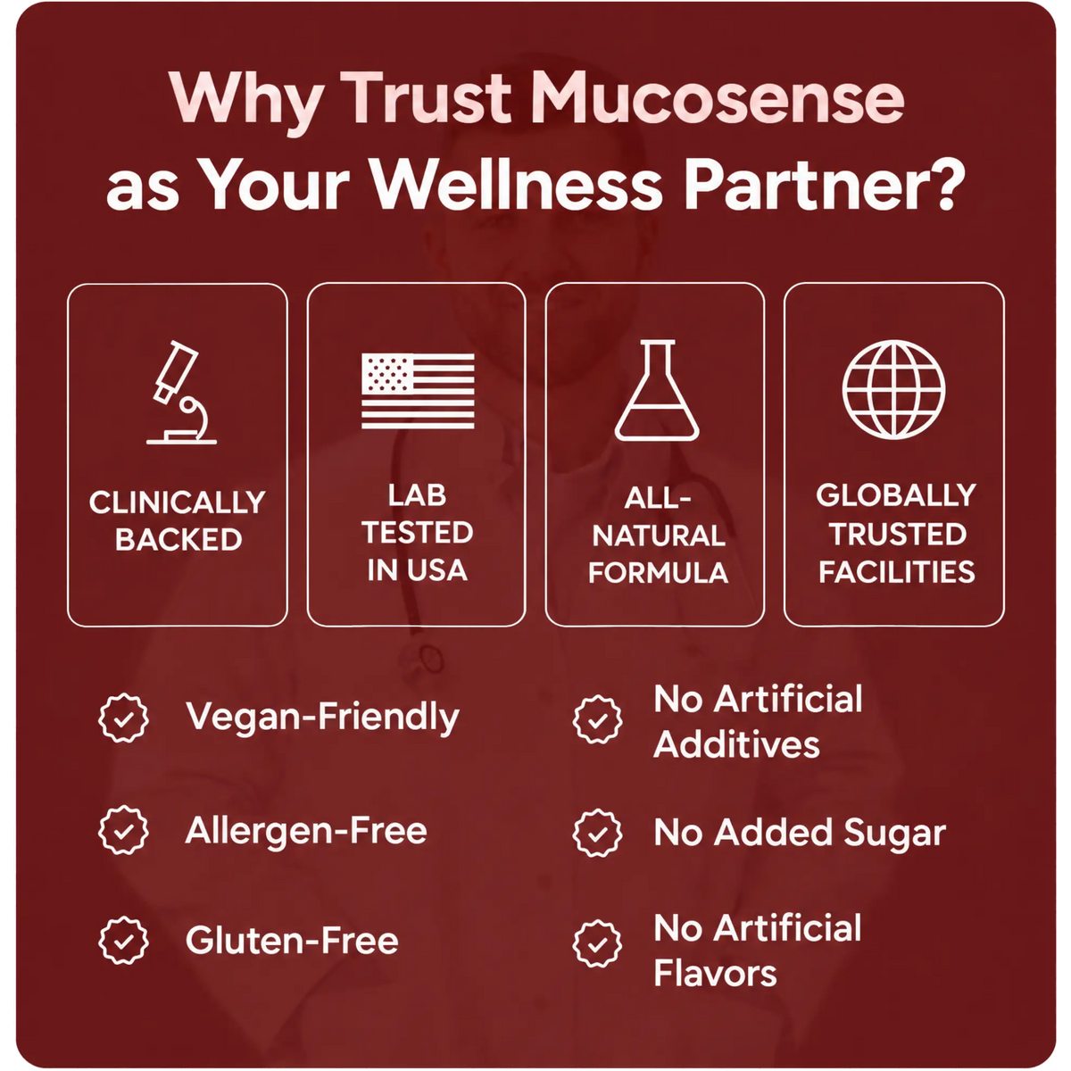 Mucosense Tart Cherry Extract